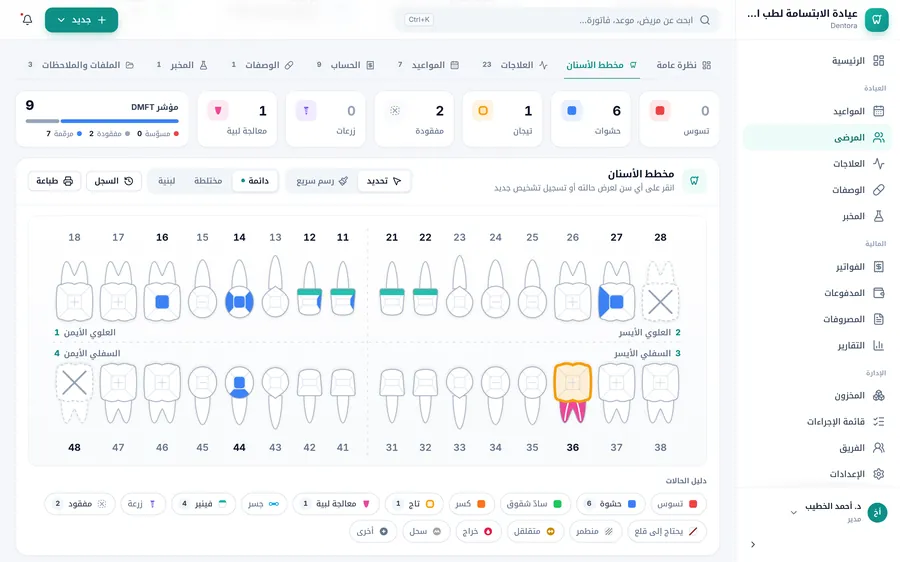 تبويب مخطط الأسنان: الأرقام السريعة ومؤشر DMFT، ثم المخطط بالأرباع الأربعة، ثم دليل الحالات