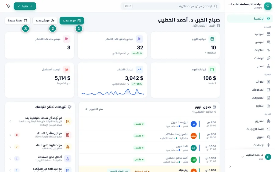 الشاشة الرئيسية لعيادة تعمل: بطاقات الأرقام وجدول اليوم والتنبيهات