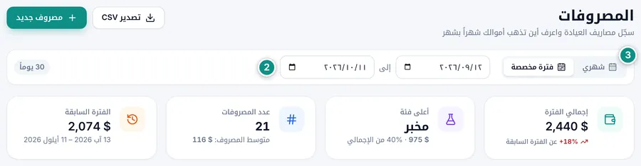 شريط الفترة على فترة مخصصة: تاريخا البداية والنهاية لآخر 30 يوماً، وعدد الأيام في طرف الشريط