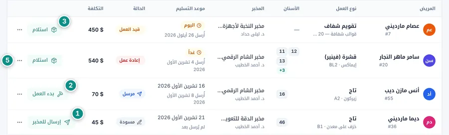 أسطر المخبر مع أزرار الخطوة التالية: استلام لعمل قيد العمل ولإعادة عمل، وبدء العمل لطلب مرسل، وإرسال للمخبر لمسودة