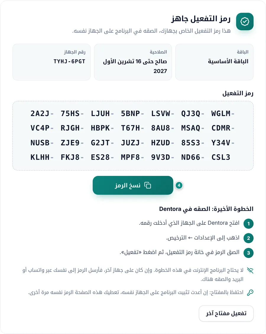 صفحة الموقع بعد إصدار الرمز: رمز التفعيل جاهز، الباقة والصلاحية ورقم الجهاز، الرمز كبيراً، زر نسخ الرمز، والخطوة الأخيرة: الصقه في Dentora