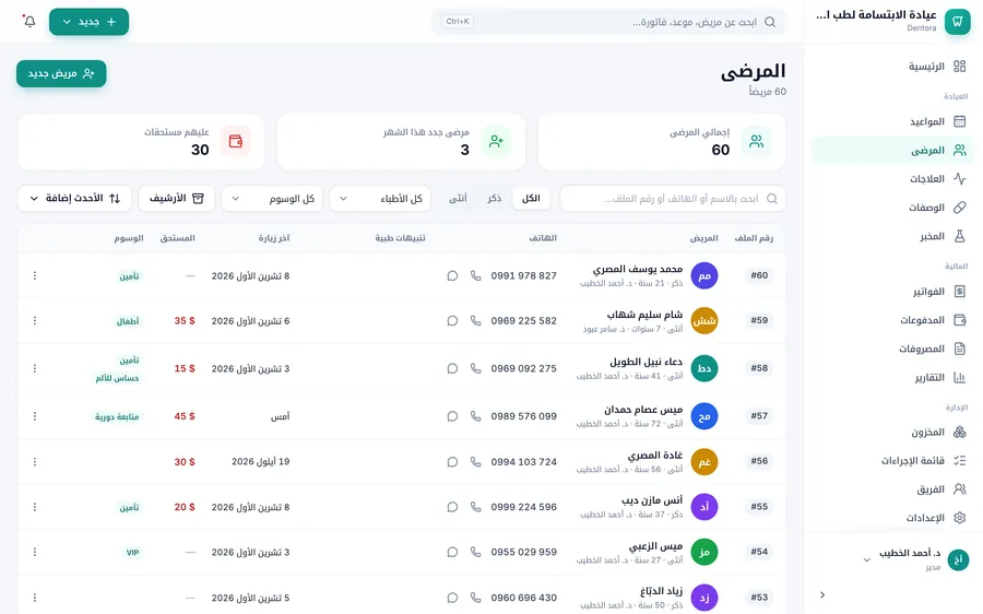 قائمة المرضى: بطاقات الأرقام في الأعلى، ثم البحث والتصفية، ثم جدول المرضى