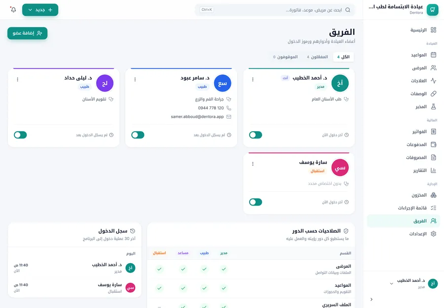 صفحة الفريق: بطاقة لكل عضو بدوره وآخر دخول ومفتاح التفعيل، ثم جدول الصلاحيات حسب الدور وسجل الدخول