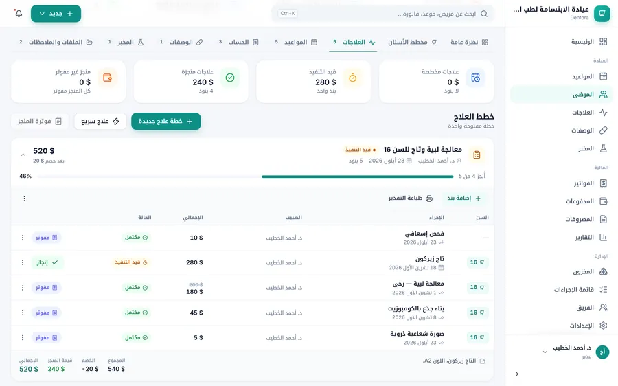 تبويب العلاجات في ملف مريض: البطاقات الأربع وخطة علاج قيد التنفيذ ببنودها وحالاتها
