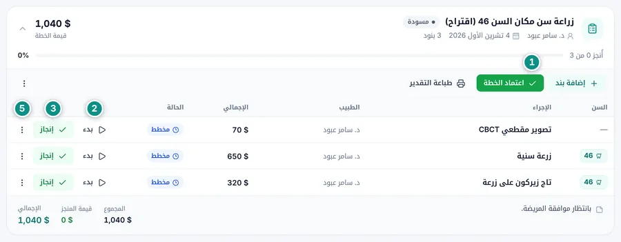خطة علاج مسودة بثلاثة بنود مخططة، مع زر اعتماد الخطة وزرّي بدء وإنجاز في كل سطر