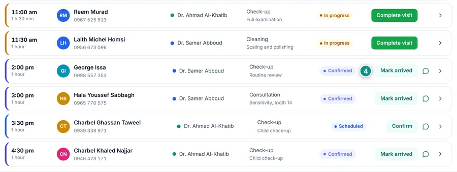 Agenda view: today’s appointments as rows with the next-step button and the WhatsApp button next to each