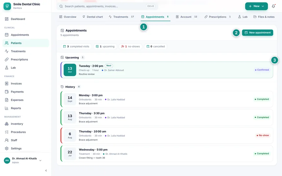 The Appointments tab of a patient file: the counts, upcoming appointments and history