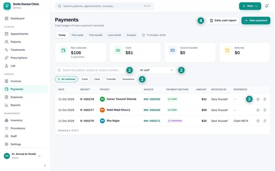 The Payments page for today: the cards, staff and method filters, and the table of receipts