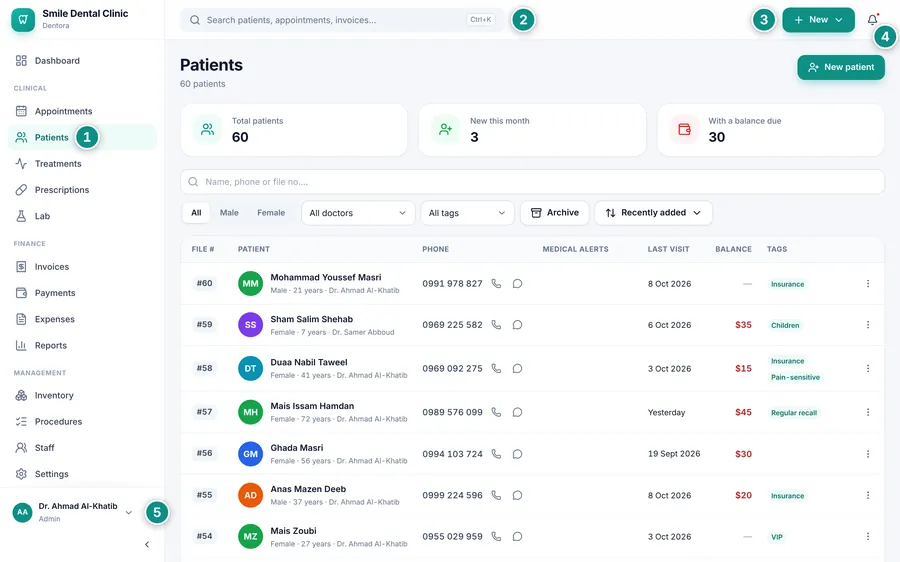 The Patients page with the sidebar and the top bar