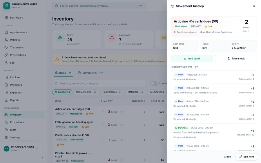 An item’s Movement history panel: current quantity and threshold, cost price, value and expiry, the Add stock and Take stock buttons, then recent movements with the balance after each