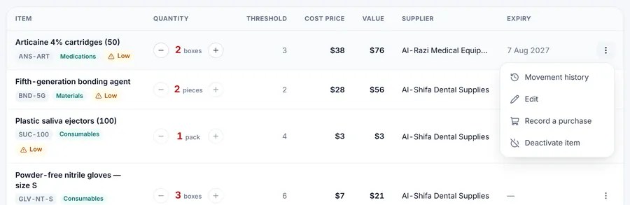 An item’s options menu open: Movement history, Edit, Record a purchase, Deactivate item