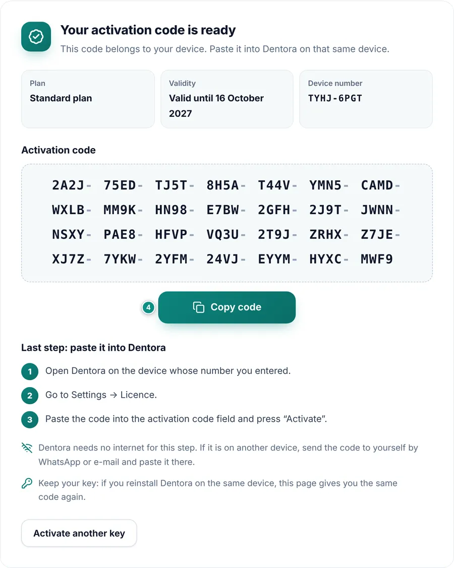The website page once the code is issued: Your activation code is ready, the plan, validity and device number, the code shown large, the Copy code button and the last step: paste it into Dentora