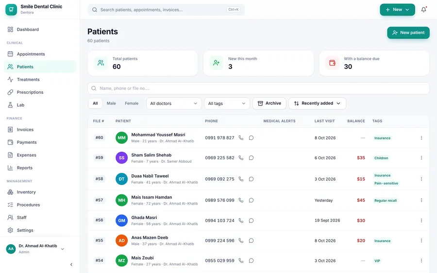 The patients list: figure cards at the top, then search and filters, then the table of patients