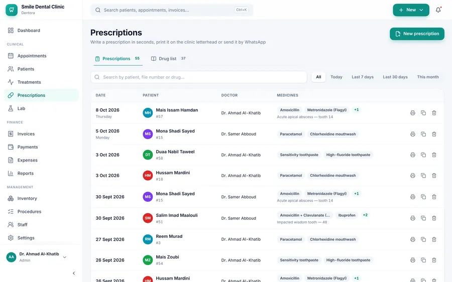 The prescriptions page: the Prescriptions and Drug list tabs, search and periods, and the table with print, copy and delete buttons