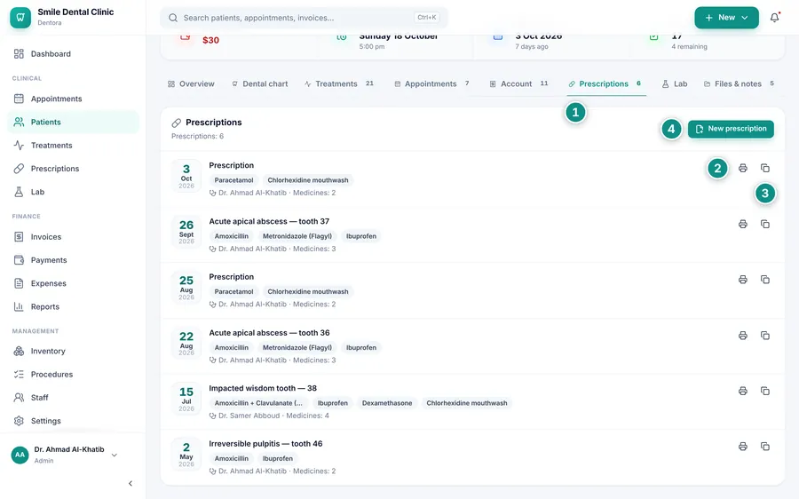The Prescriptions tab of a patient file: six prescriptions with dates, diagnoses, medicines and the print and copy buttons