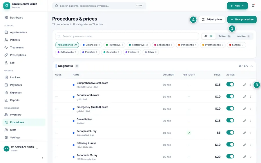 The Procedures & prices list grouped by category, with price, duration and the Active switch