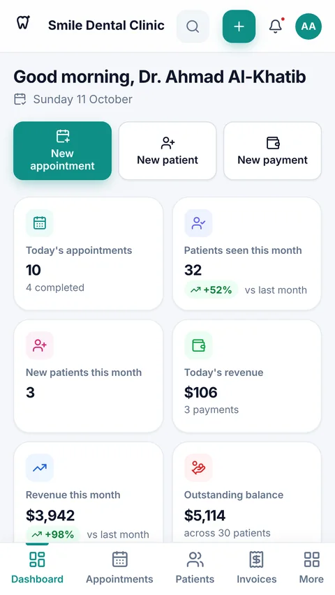 Dentora's dashboard on a phone: today's appointments and revenue